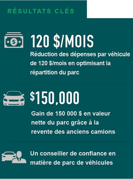 JDS Consulting_Key Results FR